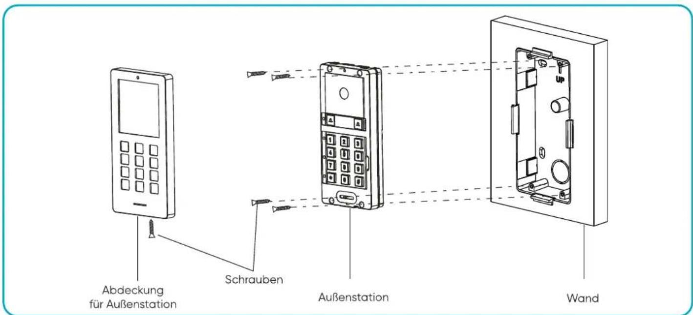 Abdeckung für Außenstation Schrauben Außenstation Wand