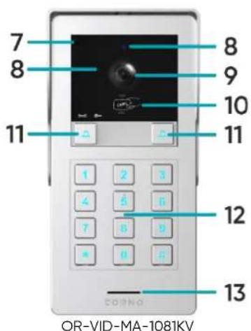 7 8 8 9 10 11 5 5 12 13 OR-VID-MA-1081KV