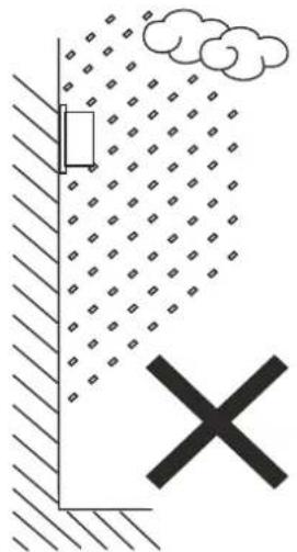 Simple diagram showing a refrigerator on a wall with cloud and cross symbols, no text or labels present.