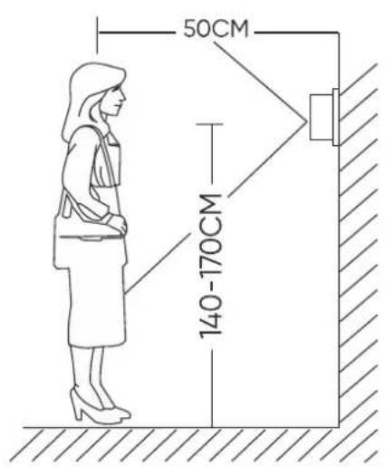 50CM 140-170CM