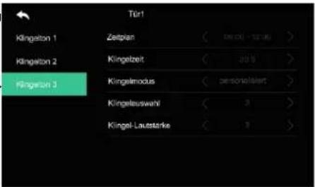 Klingelton 1 Kingelton 2 Kingerson 3 Zeitplan Kingelzeit Kingelmodus Klingeleuswahl Kingel-Lausstarke 100 (20) - 50 (50) 200 (5) personstaltet 3 3