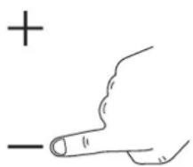 + -