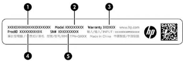 XXXXXXXXXXXXXXXXXXXXXX ProdID XXXXXXXXXXXX SN# XXXXXXXXXXXX Notebook / 信号式计算机 Model XXXXXXXXXXXX Garantie XXXXXX www.hp.com Eingang/Eingang/ INPUT : xxxxxxxxxxxxxxxx TPN-QXXX Hergestellt in China: 中国製造/中国制造 hp