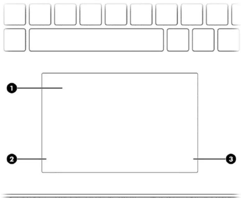 HP 17-cp3676ng - TouchPad-Komponenten - 1
