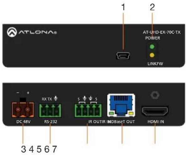 ATLONA® 1 2 AT-UHD-EX-70C-TX POWER LINKFW DC 48V RX TX RS-232 IR OUTIR INDBaseT OUT HDMI IN 3 4 5 6 7