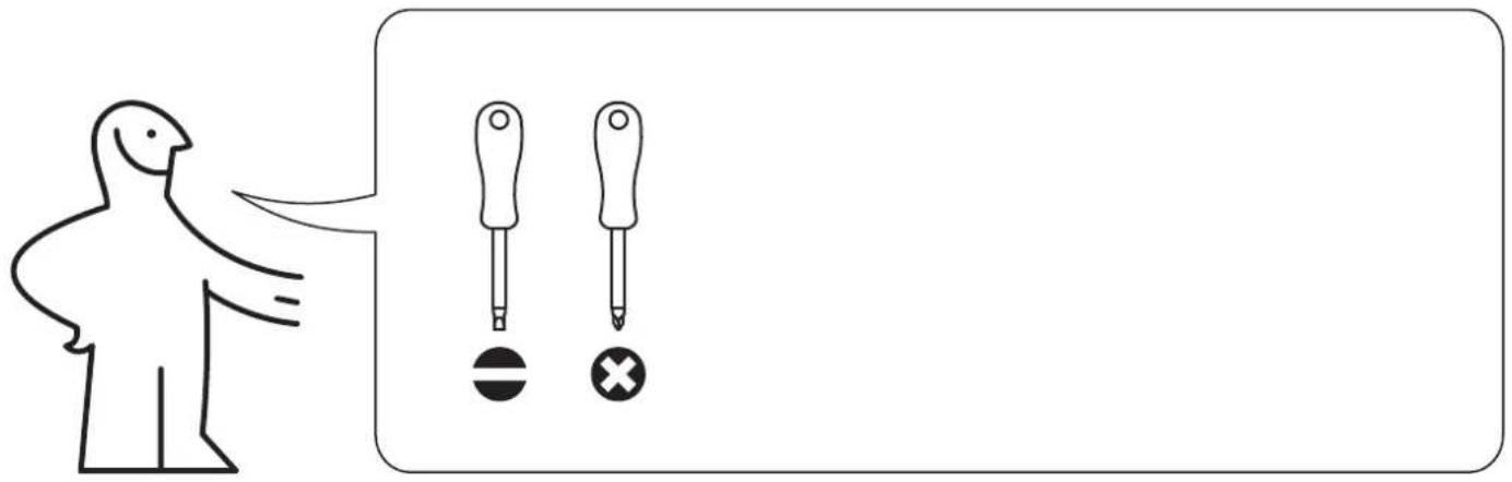 Diagram showing a person pointing to three screwdriver tips with a circle and cross symbol below, likely illustrating a medical or diagnostic concept.