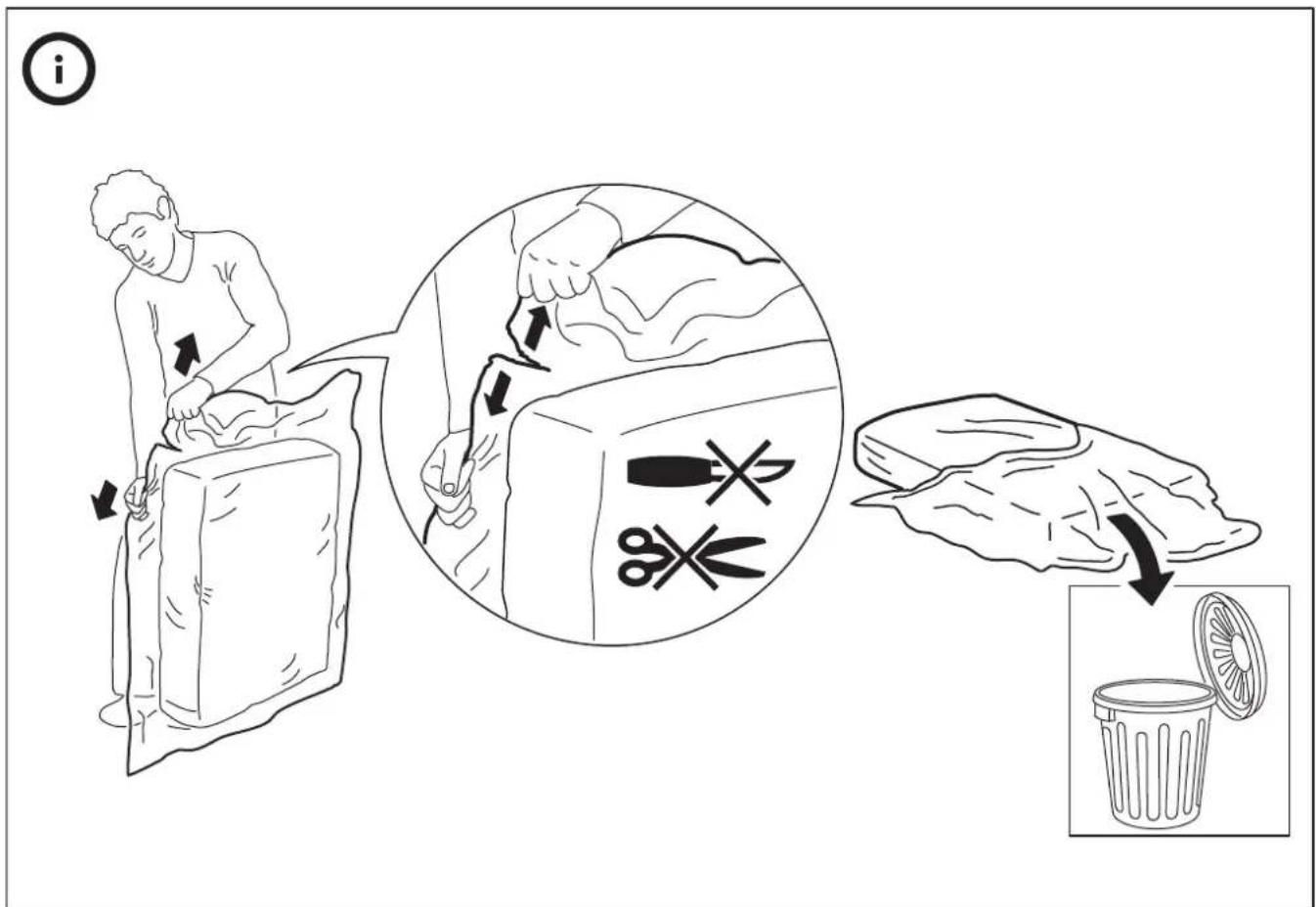 Illustration showing a person performing a medical procedure with instructions for removing a trash bin, including a magnified view of the step.