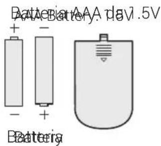 Battery AAA day 1.5V + - + - Batteria