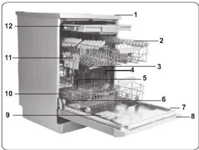 SHARP QW-NA3YF42AI-DE - TECHNISCHE DATEN - 1