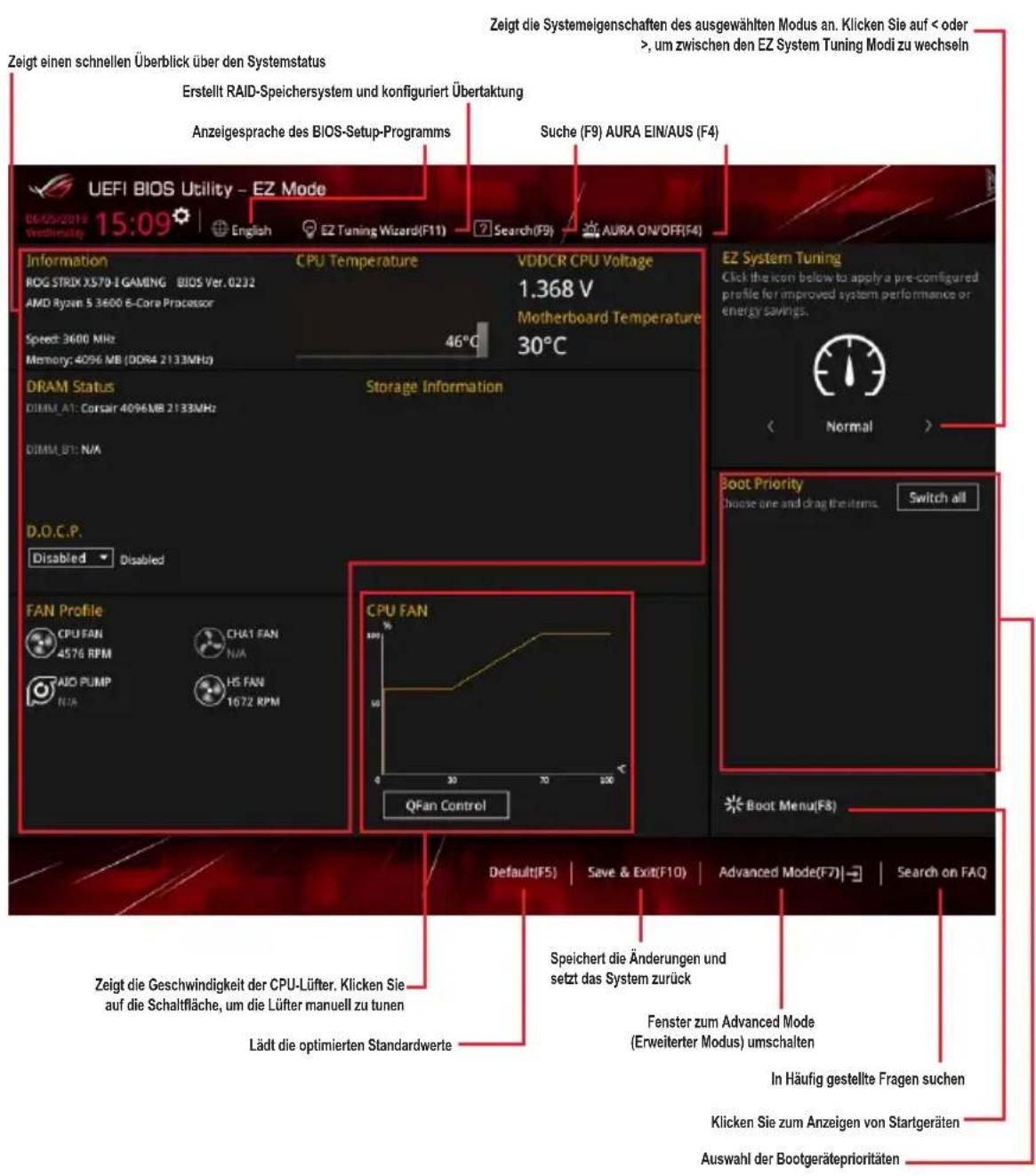 Zeigt einen schnellen Überblick über den Systemstatus Erstellt RAID-Speichersystem und konfiguriert Übertaktung Anzeigesprache des BIOS-Setup-Programms Suche (F9) AURA EIN/AUS (F4) UEFI BIOS Utility - EZ Mode 06/05/2018 Wednesday 15:09 | English | EZ Tuning Wizard(F11) | Search(F3) | AURA ON/OFF(F4) Information ROG STRIX X579-1 GAMING | BIOS Ver. 0232 AMD Ryzen 5 3600 E-Core Processor Speed: 3600 MHz Memory: 4096 MB (DDR4 2133MHz) DRAM Status DIMM_A1: Corsair 4096MB 2133MHz DIMM_B1: N/A D.O.C.P. Disabled | Disabled FAN Profile CPU FAN 4576 RPM CHA1 FAN N/A AJO PUMP N/A HS FAN 1672 RPM CPU FAN QFan Control EZ System Tuning Click the icon below to apply a pre-configured profile for improved system performance or energy savings. Normal > Boot Priority Choose one and drag the items. Switch all Boot Menu(F8) Default(F5) | Save & Exit(F10) | Advanced Mode(F7) | Search on FAQ Zeigt die Geschwindigkeit der CPU-Lüfter. Klicken Sie auf die Schaltfläche, um die Lüfter manuell zu tunen Lädt die optimierten Standardwerte Speichert die Änderungen und setzt das System zurück Fenster zum Advanced Mode (Erweiterter Modus) umschalten In Häufig gestellte Fragen suchen Klicken Sie zum Anzeigen von Startgeräten Auswahl der Bootgeräteprioritäten