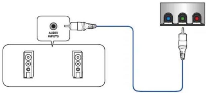 AUDIO INPUTS