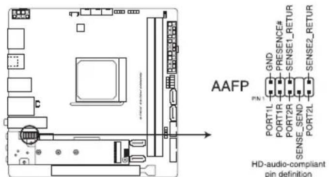 AAFP GND PRESENCE# SENSE1_RETUR PIN 1 PORT1L PORT1R PORT2R SENSE_SEND PORT2L SENSE2_RETUR HD-audio-compliant pin definition
