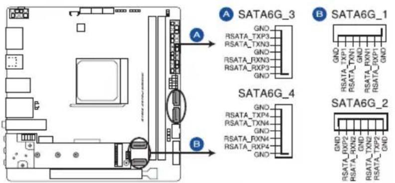ASUS ROG Strix X570-I Gaming - SATA 6 Gb/s Anschluss - 1