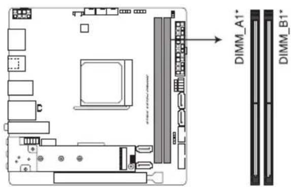 ASUS ROG Strix X570-I Gaming - Systemspeicher - 2