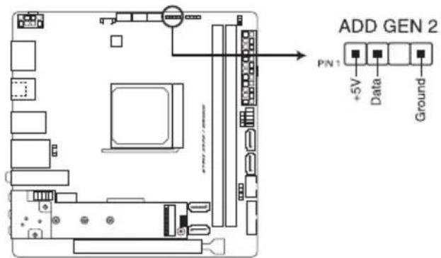 ADD GEN 2 PN1 +5V Data Ground