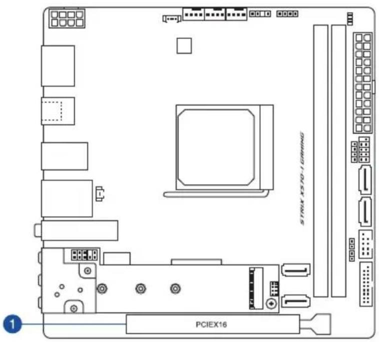 SIM-ASO/DIRING PCIEX16