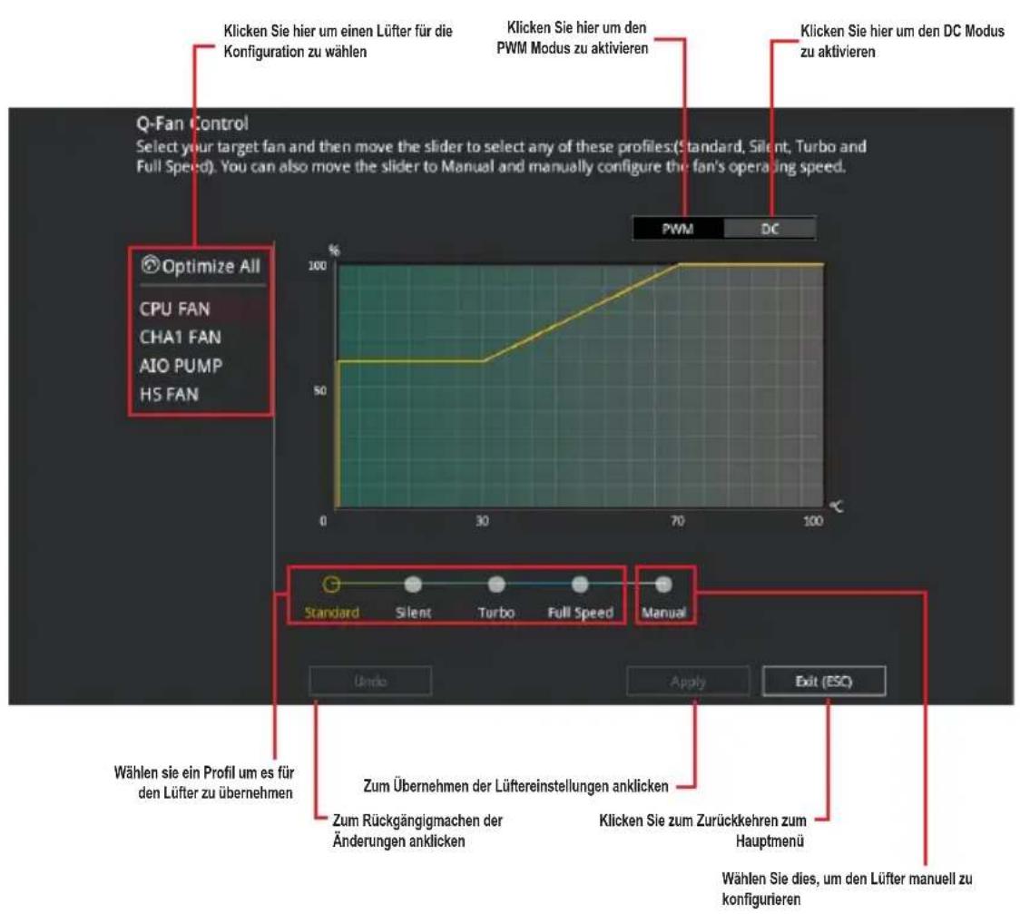 Q-Fan Control Select your target fan and then move the slider to select any of these profiles(Standard, Silent, Turbo and Full Speed). You can also move the slider to Manual and manually configure the fan's operating speed. Optimize All CPU FAN CHA1 FAN AIO PUMP HS FAN Klicken Sie hier um einen Lüfter für die Konfiguration zu wählen Klicken Sie hier um den PWM Modus zu aktivieren Klicken Sie hier um den DC Modus zu aktivieren PWM DC Wählen sie ein Profil um es für den Lüfter zu übernehmen Standard Silent Turbo Full Speed Manual Undo Apply Exit (ESC) Zum Übernehmen der Lüftereinstellungen anklicken Zum Rückgängigmachen der Änderungen anklicken Klicken Sie zum Zurückkehren zum Hauptmenü Wählen Sie dies, um den Lüfter manuell zu konfigurieren