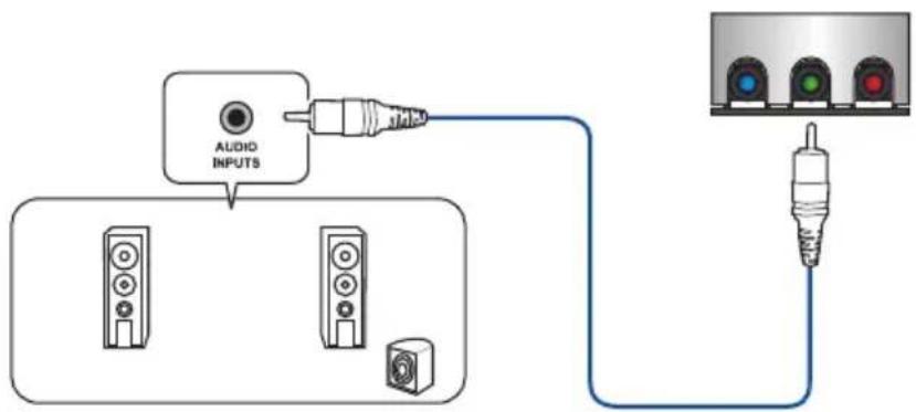 AUDIO INPUTS