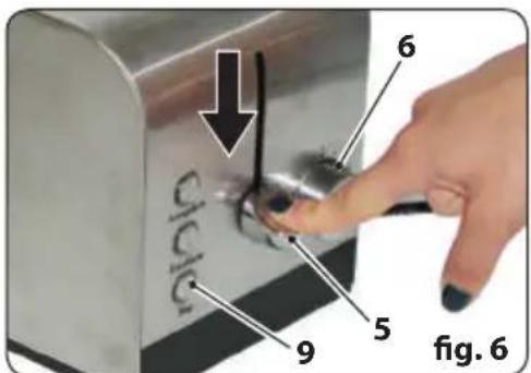 cycle 6 9 5 fig. 6