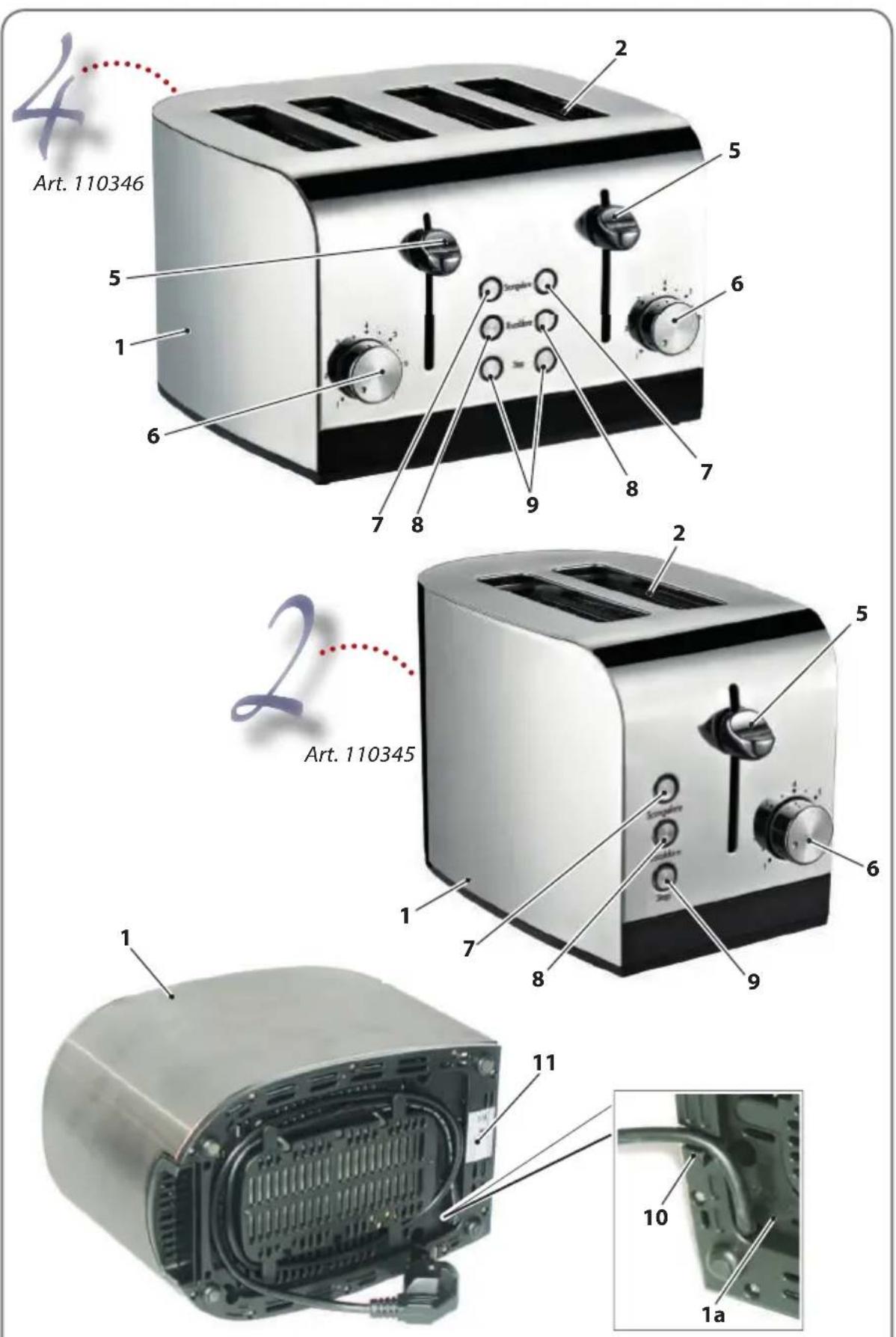 RGV Toast Express 4 - IT - 2