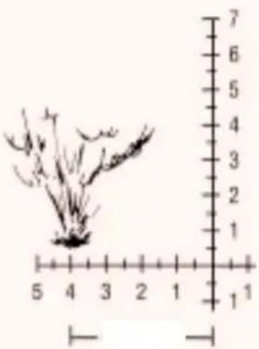 5 4 3 2 1 7 6 5 4 3 2 1 1 1