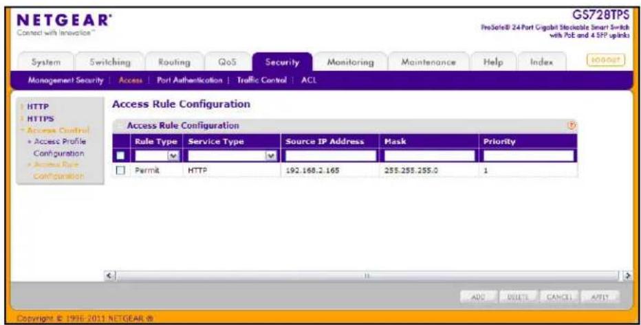 NETGEAR® GS728TPS ProSafe® 24 Port Gigabit Stackable Smart Switch with PoE and 4 SFP uplinks System Switching Routing QoS Security Monitoring Maintenance Help/Index 1000x7 Management Security | Access | Port Authentication | Traffic Control | ACL HTTP HTTPS Access Control Access Profile Configuration Access Rule Configuration Access Rule Configuration Access Rule Configuration Rule Type Service Type Source IP Address Mask Priority □ □ □ □ □ □ Permit HTTP 192.168.2.165 255.255.255.0 1 ADD DELETE CANCEL APTY Copyright © 1996-2011 NETGEAR ®