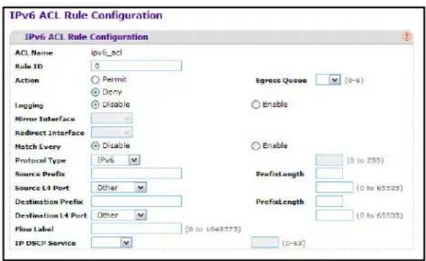 IPv6 ACL Rule Configuration IPv6 ACL Rule Configuration ACL Name ipv6_acl Rule ID 0 Action Permit Dorry Egress Queue (0-8) Legging Disable Enable Mirror Interface Redirect Interface Notch Every Disable Enable Protocol Type IPv6 (0 to 295) Source Prefix PrefixLength (0 to 65335) Source L4 Port Other (0 to 65335) Destination Prefix PrefixLength (0 to 65335) Destination L4 Port Other (0 to 65335) Flow Label (0 to 1048575) IP DSCP Service (0-53)