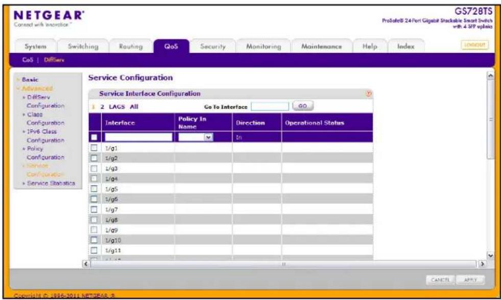 NETGEAR® GS728TS ProSafe® 24 Port Gigabit Stackable Smart Switch with 4 SFP uplink CoS | DiffServ Service Configuration Service Interface Configuration 1 2 LAGS All Go To Interface GO Interface Policy In Direction Operational Status Interface Name In 1/g1 1/g2 1/g3 1/g4 1/g5 1/g6 1/g7 1/g8 1/g9 1/g10 1/g11 Service Statistics CANCEL APPLY Copyright © 1986-2011 NETGEAR 3