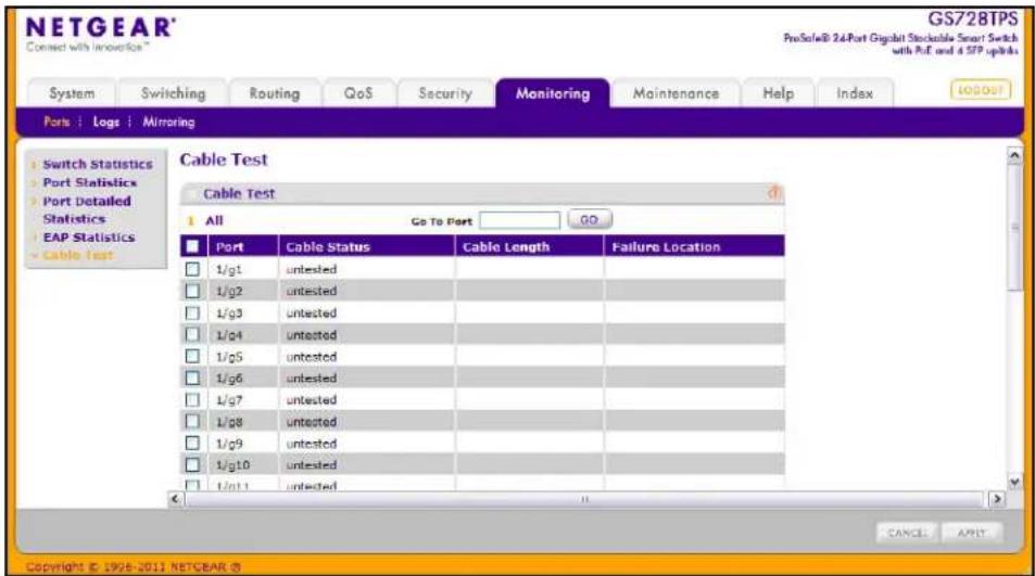 NETGEAR® Connect with Innovation™ GS728TPS ProSafe® 24-Port Gigabit Stockable Smart Switch with RoF and a SFP updates System Switching Routing QoS Security Monitoring Maintenance Help/Index Ports | Logs | Mirroring Cable Test Cable Test 1 All Go To Port GO Port Cable Status Cable Length Failure Location 1/g1 Untested 1/g2 Untested 1/g3 Untested 1/g4 Untested 1/g5 Untested 1/g6 Untested 1/g7 Untested 1/g8 Untested 1/g9 Untested 1/g10 Untested 1/g11 Untested CANCEL APPT Copyright © 1995-2011 NETGEAR ©