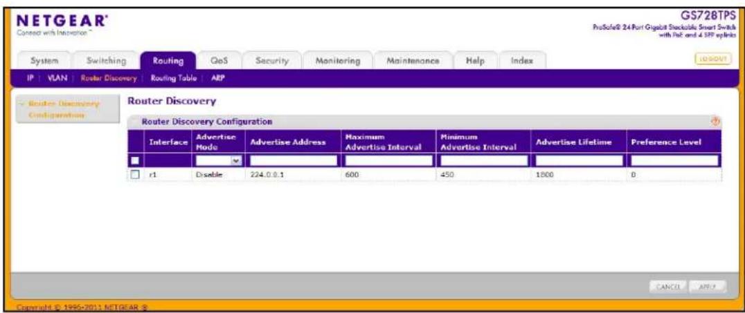 NETGEAR® Connect with Information GS728TPS ProSole® 24 Port Gigabit Slackable Smart Switch with PoE and 4 SFP options System Switching Routing GoS Security Monitoring Maintenance Help/Index IP VLAN Router Discovery Routing Table ARP Router Discovery Router Discovery Configuration Interface Advertise Mode Advertise Address Maximum Advertise Interval Minimum Advertise Interval Advertise Lifetime Preference Level r1Disable 224.0.0.1 600 450 1000 0 CANCEL APP Copyright © 1995-2011 NETGEAR $