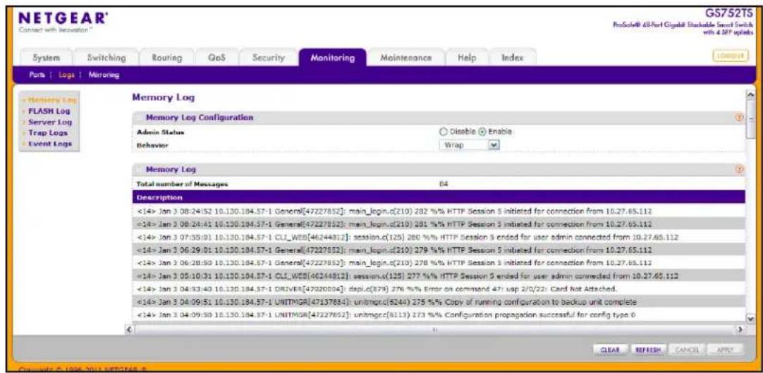 NETGEAR Connect with Innovation System Switching Routing GoS Security Monitoring Maintenance Help/Index Ports: Logs: Mirroring Memory Log FLASH Log Server Log Trap Logs Event Logs Memory Log Memory Log Configuration Admin Status Disable Enable Behavior Wrap Total number of Messages 04 Description <14> Jan 3 08:24:52 10.130.184.57-1 General[47227852]: main_login.c(210) 282 % HTTP Session 5 initiated for connection from 10.27.65.112 <14> Jan 3 08:24:41 10.130.184.57-1 General[47227852]: main_login.c(210) 281 % HTTP Session 2 initiated for connection from 10.27.65.112 <14> Jan 3 07:35:01 10.130.184.57-1 CLI_WEB[46244012]: session.c(125) 280 % HTTP Session 3 ended for user admin connected from 10.27.65.112 <14> Jan 3 06:29:01 10.130.184.57-1 General[47227852]: main_login.c(210) 279 % HTTP Session 5 initiated for connection from 10.27.65.112 <14> Jan 3 06:28:50 10.130.184.57-1 General[47227852]: main_login.c(210) 278 % HTTP Session 3 initiated for connection from 10.27.65.112 <14> Jan 3 05:10:31 10.130.184.57-1 CLI_WEB[46244012]: session.c(125) 277 % HTTP Session 5 ended for user admin connected from 10.27.65.112 <14> Jan 3 04:53:40 10.130.184.57-1 DRIVER[47920004]: displ.c(879) 276 % Error on command 47: usp 2/0/22: Card Not Attached. <14> Jan 3 04:09:51 10.130.184.57-1 UNITMGR[47137854]: unitmgrc(6244) 275 % Copy of running configuration to backup unit complete <14> Jan 3 04:09:50 10.130.184.57-1 UNITMGR[47227852]: unitmgrc(6113) 273 % Configuration propagation successful for config type 0 CLEAR REFRESH CANCEL APPLY Copyright © 2006-2011 NETGEAR®