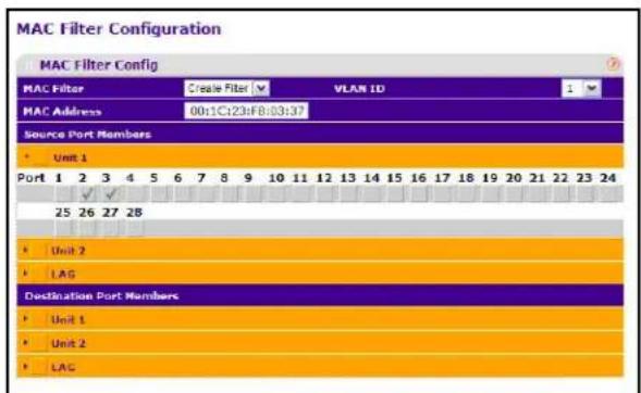 MAC Filter Configuration MAC Filter Config MAC Filter Create Filter VLAN ID 1 MAC Address 00:1C:23:F8:03:37 Source Port Members Unit 1 Port 1 2 3 4 5 6 7 8 9 10 11 12 13 14 15 16 17 18 19 20 21 22 23 24 25 26 27 28 Unit 2 LAG Destination Port Members Unit 1 Unit 2 LAG