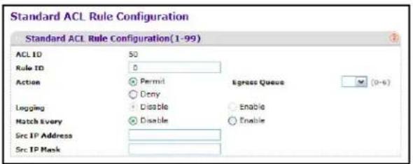 Standard ACL Rule Configuration Standard ACL Rule Configuration(1-99) ACL ID 50 Rule ID 0 Action Permit Egress Queue (0-6) Deny Legging Disable Enable Match Every Disable Enable Src IP Address Src IP Mask Egress Queue