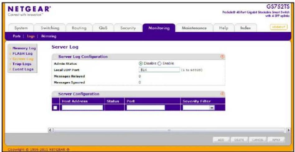 NETGEAR® Connected with Innovation™ GS752TS ProSalar® 48 Port Gigabit Stockable Smart Switch with 4 SFP uplinks System Switching Routing QoS Security Monitoring Maintenance Help Index IDGOUT Ports | Logs | Mirroring Memory Log FLASH Log Server Log Trap Logs Event Logs Server Log Server Log Configuration Admin Status Disable Enable Local UDP Port 14 (1 to5335) Messages Relayed 0 Messages Ignored 0 Server Configuration Host Address Status Port Severity Filter ADD DELETE CANCEL APPLY Copyright © 1996-2011 NETGEAR ©