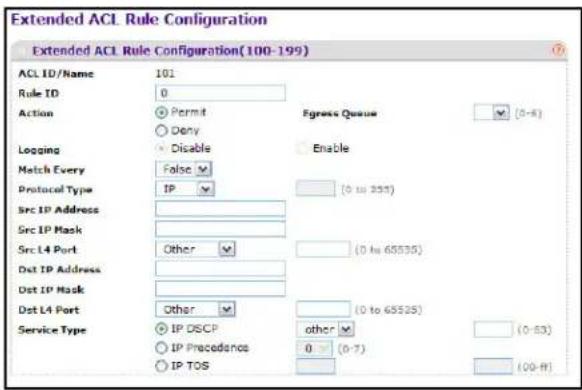 Extended ACL Rule Configuration Extended ACL Rule Configuration(100-199) ACL ID/Name 101 Rule ID 0 Action Permit Fgress Queue (0-6) Deny Logging Disable Enable Match Every False Protocol Type IP (0 to 255) Src IP Address Src IP Mask Src L4 Port Other (0 to 65535) Dst IP Address Dst IP Mask Dst L4 Port Other (0 to 65525) Service Type IP DSCP other (0-63) IP Precedence 0 (0-7) (00-F)