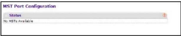 MST Port Configuration Status No MSTs Available