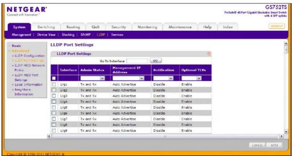 NETGEAR® GS752TS ProSafe® 46Port Gigabit Stockable Smart Switch with 4 SFP uplinks System Switching Routing QoS Security Monitoring Maintenance Help Index LOGOUT Management | Device View | Stocking | SNMP | LLDP | Services Basic Advanced LLDP Configuration LLDP Port Settings LLDP-NED Network Policy LLDP-NED Port Settings Local Information Neighbors Information LLDP Port Settings Go To Interface GO Interface Admin Status Management IP Address Notification Optional TLVs L/g1 Tx and Rx Auto Advertise Disable Enable L/g2 Tx and Rx Auto Advertise Disable Enable L/g3 Tx and Rx Auto Advertise Disable Enable L/g4 Tx and Rx Auto Advertise Disable Enable L/g5 Tx and Rx Auto Advertise Disable Enable L/g6 Tx and Rx Auto Advertise Disable Enable L/g7 Tx and Rx Auto Advertise Disable Enable L/g8 Tx and Rx Auto Advertise Disable Enable L/g9 Tx and Rx Auto Advertise Disable Enable CANCE APPLY Copyright © 1996-2011 NETGEAR®