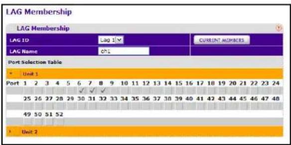 LAG Membership LAG Membership LAG ID Lag 1▼ CURRENT MEMBERS LAG Name chi Port Selection Table Unit 1 Port 1 2 3 4 5 6 7 8 9 10 11 12 13 14 15 16 17 18 19 20 21 22 23 24 ✓ ✓ ✓ 25 26 27 28 29 30 31 32 33 34 35 36 37 38 39 40 41 42 43 44 45 46 47 48 49 50 51 52 Unit 2