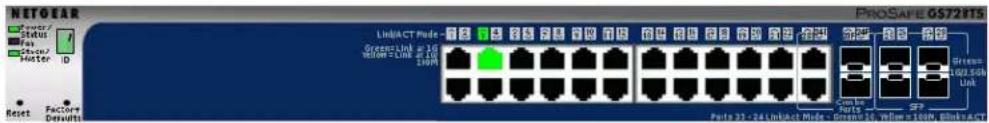 PROSAFE OS720TD LinkACT Mode: 16 Operating port 16 Power Line 160V Gate Gate 23-241 Inboard Mode - Green 16, Volume 160V, BlockACT