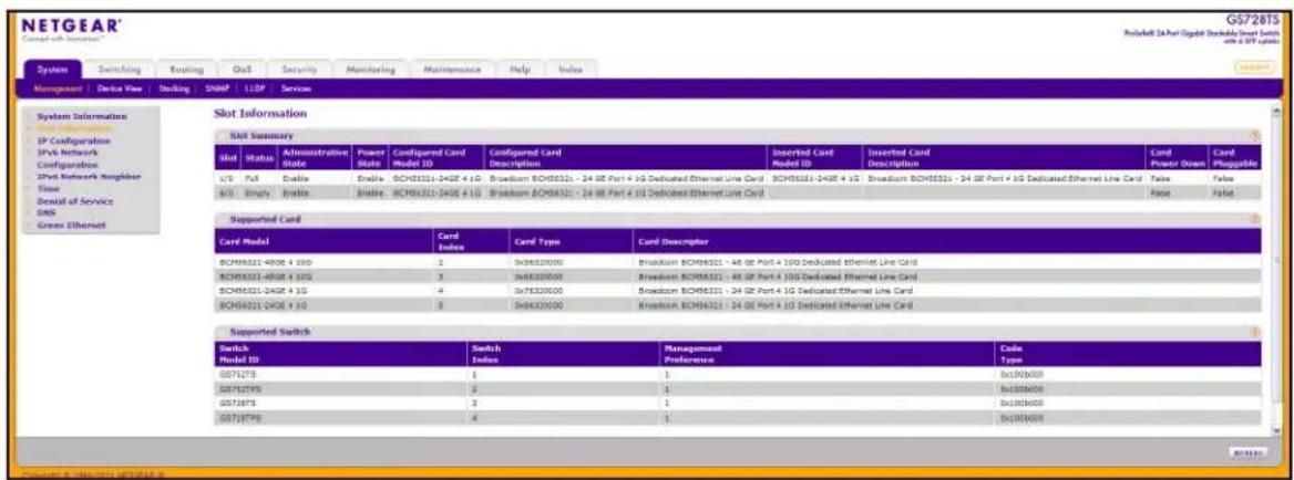 NETGEAR Connected with Information System Switching Tooling QoS Security Monitoring Maintenance Help Index G5728TS Pooled 34 Port Gipolar Double-Drive Switches with a 16" spics Management Device View Stocking STOP | LDP Service Slot Information Slot Summary Shot Status Administration Power Configured Insorted Card Inserted Card Insorted Card Status State Power State Model ID Model ID Model ID Model ID Description Model ID Description Chain Power Down Card U/S Put Enable Enable BCHS0321-24 GE 4.1G Broadcast BCHS0321 - 24 GE Part 4.1G Dedicated Ethernet Line Card BCHS0321-24 GE + 1G Broadcast BCHS0321 - 24 GE Part 4.1G Dedicated Ethernet Line Card Fail Fail V/I Empty Enable Enable BCHS0321-24 GE 4.1G Broadcast BCHS0321 - 24 GE Part 4.1G Dedicated Ethernet Line Card Fail Fail Supported Card Card Model Card Type Card Descriptor BCM0321-480E + 100 2 DCB0320000 Broadcast BCM0321 - 48 GE Part 4.10D Dedicated Ethernet Line Card BCM0321-480E + 100 3 DCB0320000 Broadcast BCM0321 - 48 GE Part 4.10G Dedicated Ethernet Line Card BCM0321-240E + 1G 4 DCB0320000 Broadcast BCM0321 - 24 GE Part 4.1G Dedicated Ethernet Line Card BCM0321-240E + 1G 5 DCB0320000 Broadcast BCM0321 - 24 GE Part 4.1G Dedicated Ethernet Line Card Supported Switch Switch Switch Management Code Model ID Preference Type 0571075 1 1 BCD03000 0571075 2 1 BCD03000 0572875 3 1 BCD03000 0571875 4 1 BCD03000