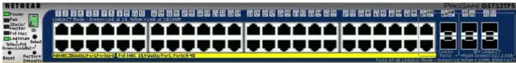 NETGEAR Power Fan Master/ID Put Hit Lock/Reset Whe/Win/Reset Orange/Red/Reset Reset Defaults PROSPAGE GS7521PS Linker-CT Route - Green Line at 30, Yellow Line at 10000V INHOLD/Watts/Pack/Farls/C Put Hit: 15% Watts/Pack, Parts/NB 388 Parts At-68 Linkset Mode - Green Line 10, Yellow Line 500V, Ship AAT