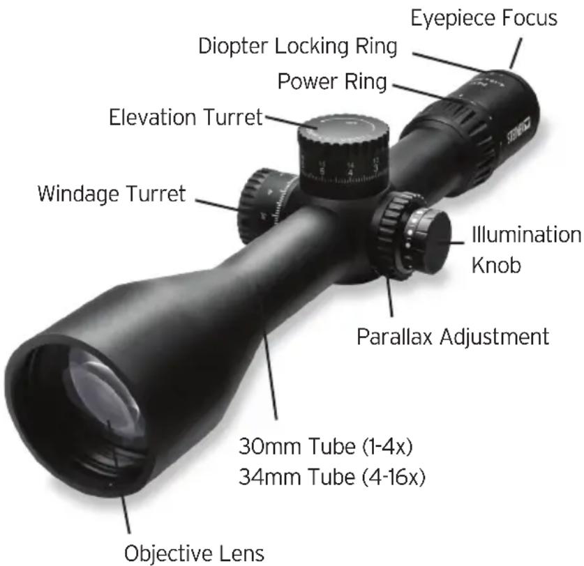 Eyepiece Focus Diopter Locking Ring Power Ring Elevation Turret Windage Turret Illumination Knob Parallax Adjustment 30mm Tube (1-4x) 34mm Tube (4-16x) Objective Lens