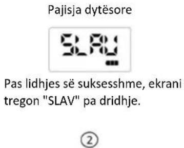 Pajisja dytësore SLAV Pas lidhjes së suksesshme, ekrani tregon "SLAV" pa dridhje. ②