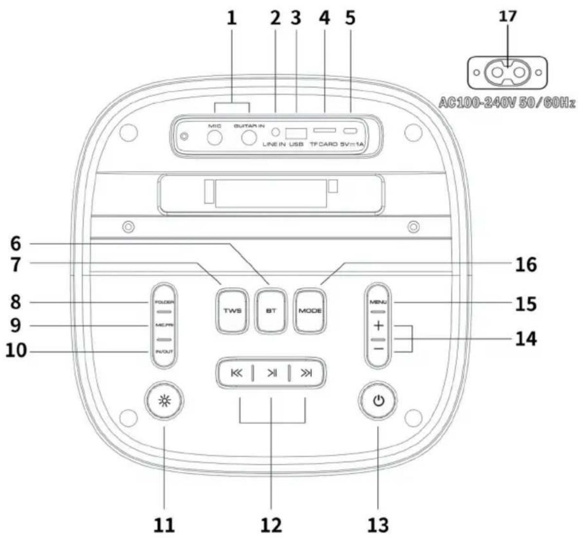1 2 3 4 5 MIC BUTAR IN LINE IN USB TFCARD SV=1A AC100-240V 50/60Hz 17 6 7 8 9 10 POLDER MC/PIN P/OUT TWS BT MODE MENU + - 11 12 13 14 15 16