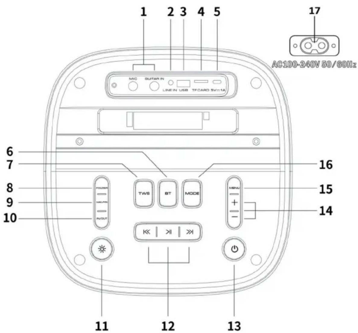 1 2 3 4 5 MIC GUITAR IN LINE IN USB TFCARD SV=1A AC100-240V 50/60Hz 17 6 7 8 9 10 PODER MC/PN P/OUT TWS BT MODE MENU + - 11 12 13 14 15 16