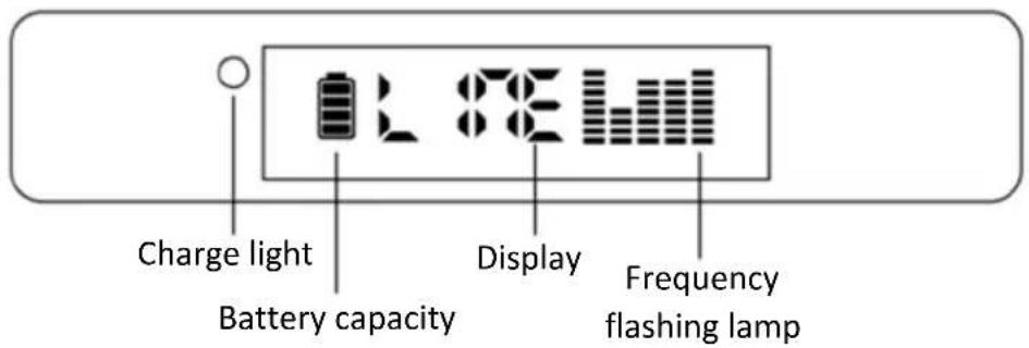 Charge light Battery capacity Display Frequency flashing lamp