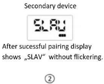 Secondary device SLAV After successful pairing display shows „SLAV“ without flickering. ②