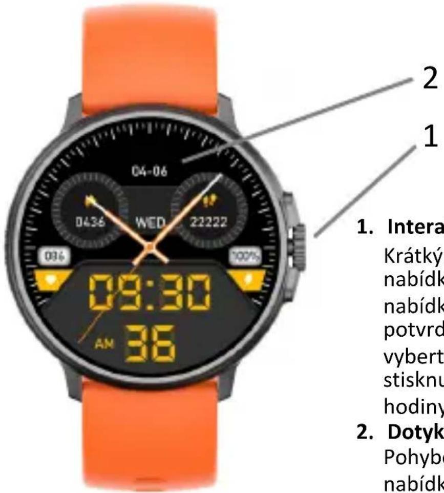 Vivax Life PRO2 - HLAVNÍ ČÁSTI HLAVNÍ ČÁSTI A FUNKCE - 1