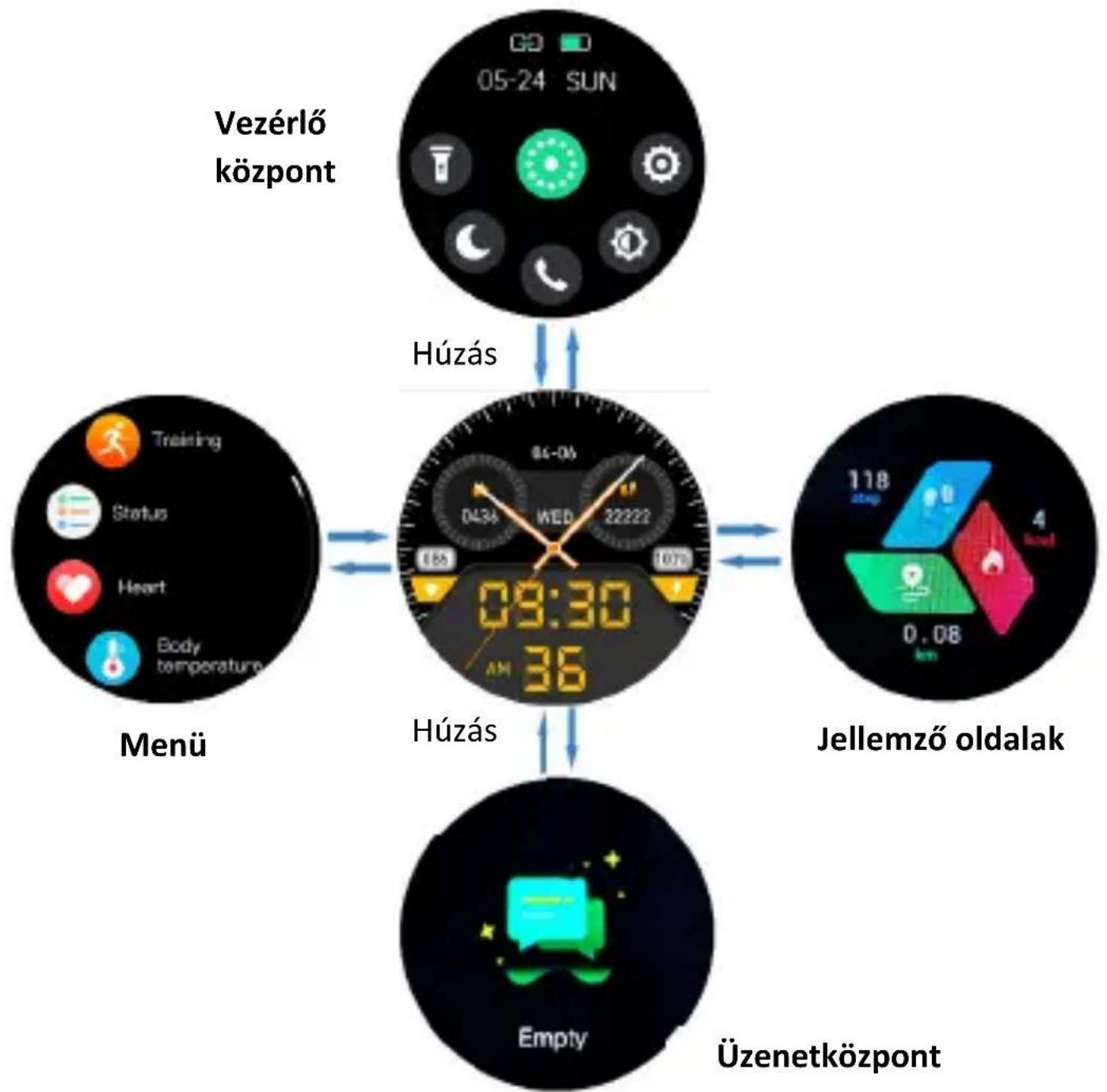 Vivax Life PRO2 - TÖLTÉS - 2