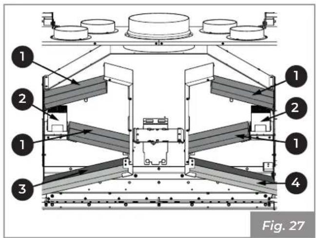 1 2 1 3 1 2 1 4 Fig. 27